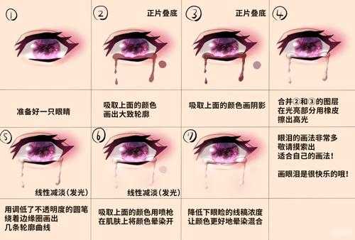 画眼泪过程（泪眼画法）-图2