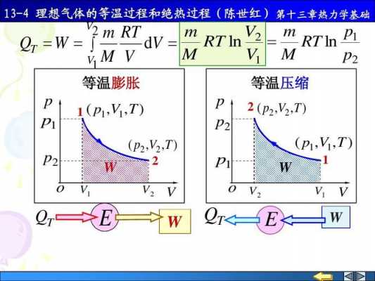 等温可逆过程G（等温可逆过程g等于a）-图2