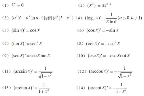 对数导数推导过程（对数导数公式表）-图3
