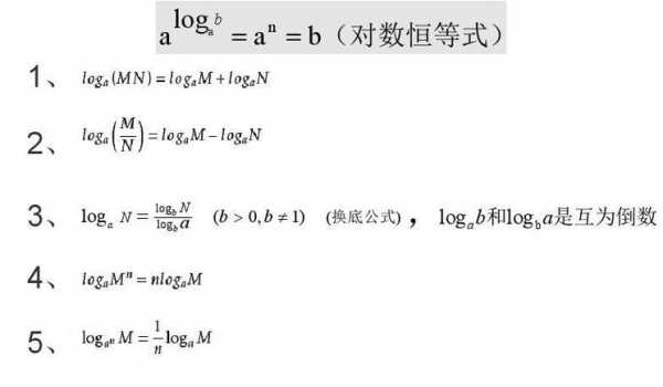 对数导数推导过程（对数导数公式表）-图1