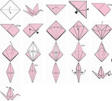 千纸鹤的制作过程（千纸鹤的制作过程怎么写50字）-图1