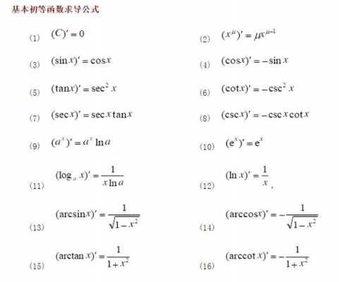 余弦导数求导过程（余弦导数求导过程是什么）-图3