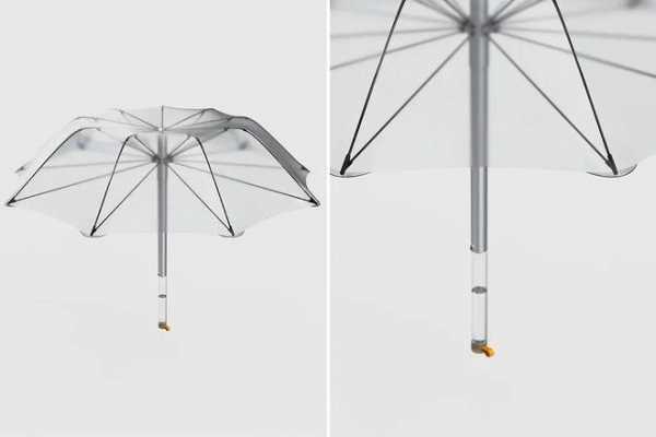 创意雨伞设计过程（雨伞创新设计）-图3