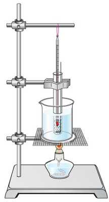 海波熔化的实验过程（海波熔化实验装置）-图3