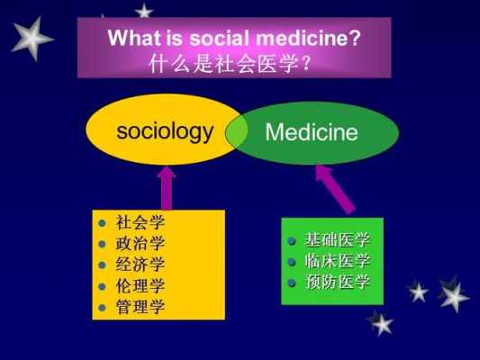 社会医学化过程（社会医学化导致的社会问题）-图3