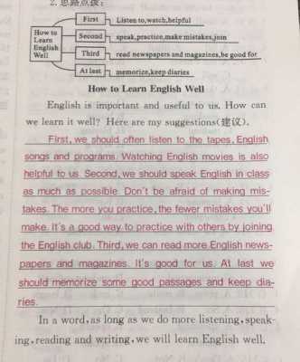 英语写作过程（英语写作过程中容易存在哪些问题）-图3