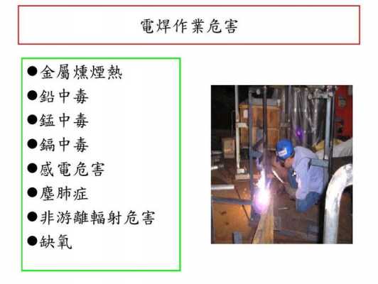 焊接作业过程中（焊接作业过程中的危险点及防范措施）-图1