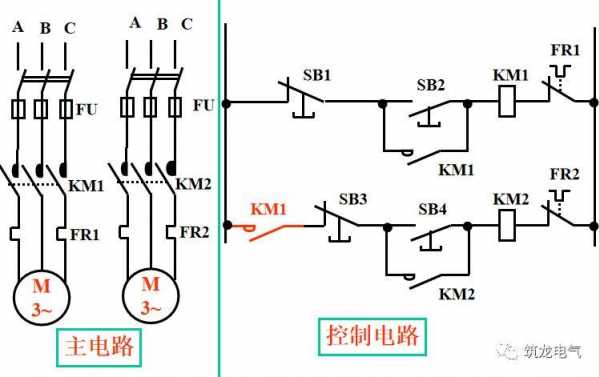 电气过程控制例子（电气过程控制是什么意思）-图3