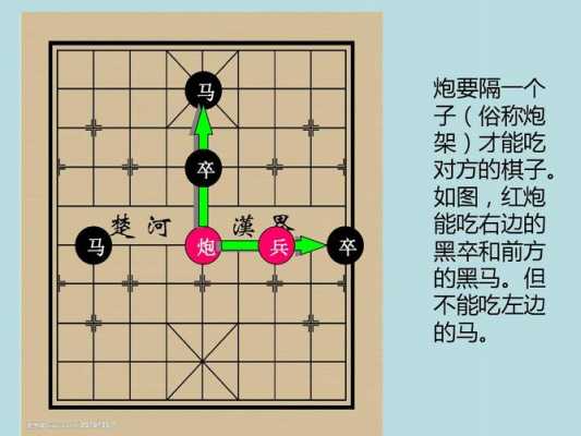 教学象棋过程（象棋的教学）-图3