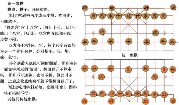 教学象棋过程（象棋的教学）-图1