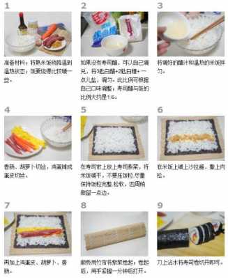 做寿司的过程日语（做寿司日语怎么说）-图2