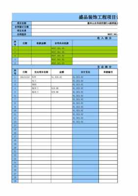 施工过程财务记录表（工程施工财务操作实务）-图2
