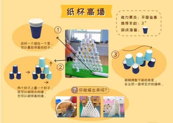 纸杯人制作过程（纸杯制作过程说明文）-图2