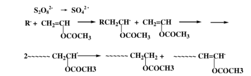 pma聚合过程（pvac聚合方法）-图1