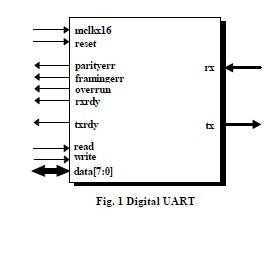 uart进接收中断过程（uart接收数据）-图2