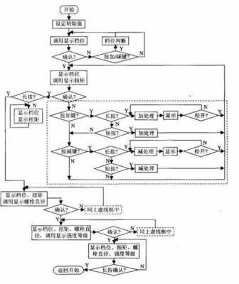 硬件运行过程（硬件运行过程是什么）-图2