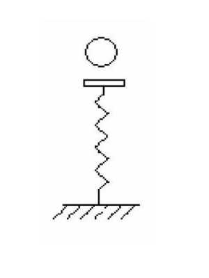 小球下落弹簧过程分析（小球下落弹簧反弹过程图像）-图1