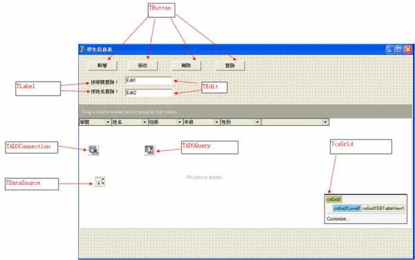 delphi分页存储过程（分页存储过程的实现）-图2