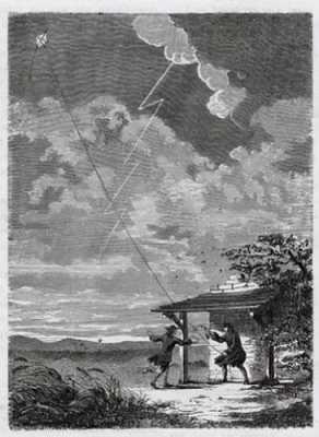富兰克林风筝实验的过程（富兰克林著名的风筝实验证明了什么）-图3