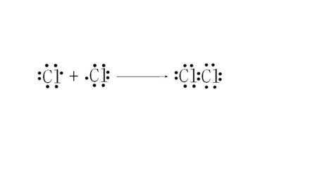 licl电子式形成过程（cl2电子式形成过程怎么写）-图1