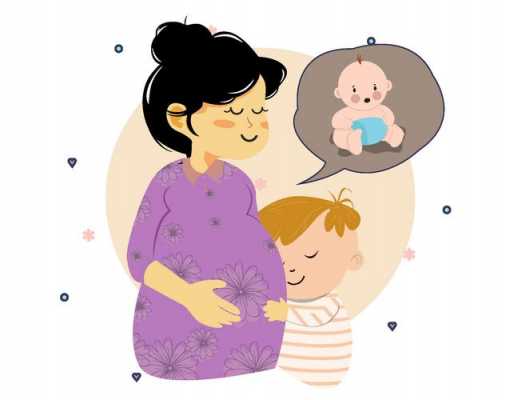 母亲孕育小孩的过程（妈妈孕育孩子的过程卡通图片）-图2