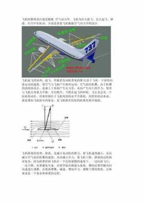 飞机起飞推力过程（飞机起飞推力原理）-图2