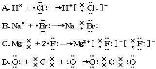 i2形成过程（i2形成过程电子式）-图1