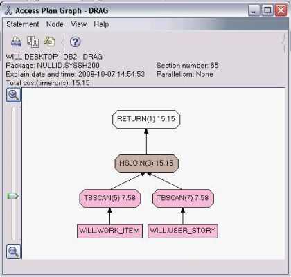 informix存储过程调用存储过程（informatica调用存储过程）-图2