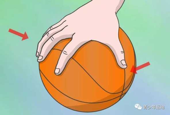 带球过程单手抓球（单手抓球难嘛）-图1