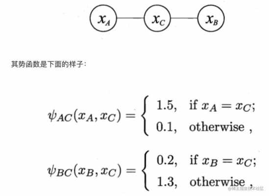 随机过程是马尔可夫过程（应用随机过程马尔科夫链计算题）-图2