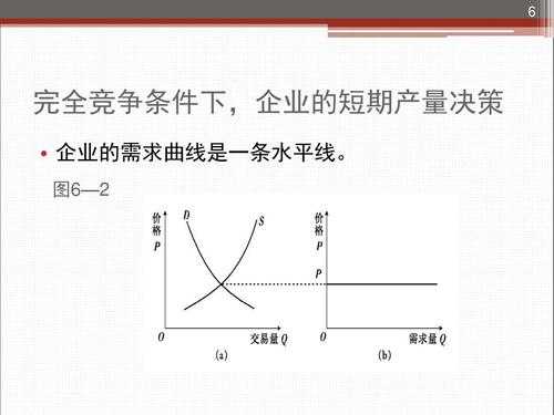 总需求曲线过程（总需求曲线的三种类型）-图2