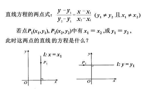 直线方程求解过程（直线方程的求解）-图3