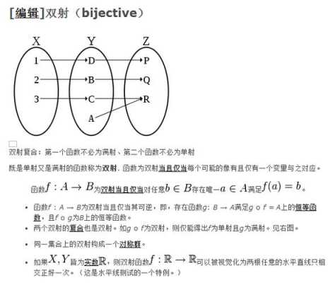 证明函数单射过程（函数为单射）-图2
