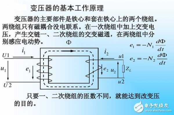 变压器调制过程（变压器调制过程图）-图2