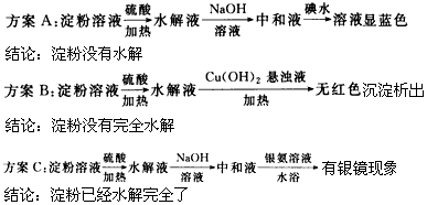 淀粉醇解过程（淀粉水解流程图）-图1