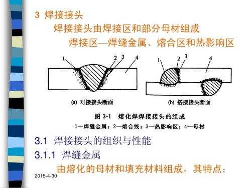 过程设备焊接结构（过程设备焊接结构期末考试）-图3