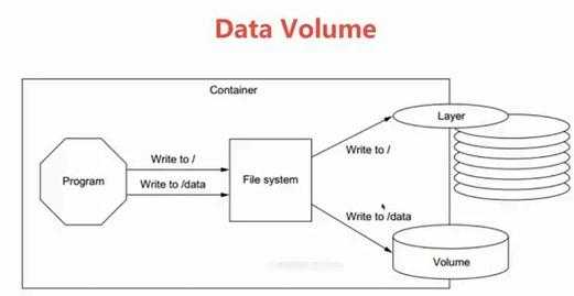 sybase存储过程教程（sybase create database）-图3