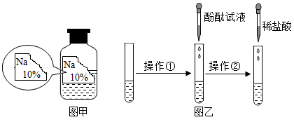 实验过程稀盐酸（实验用稀盐酸怎么配置）-图3