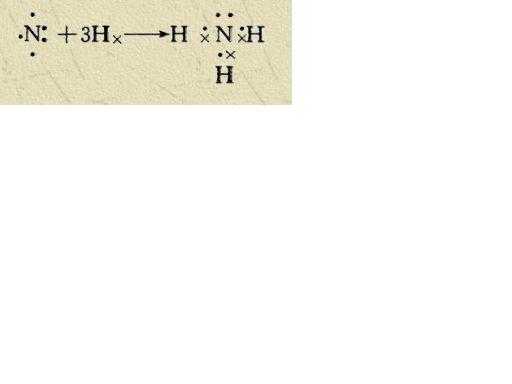 电子式氮气形成过程（用电子式表示氮气形成过程）-图2