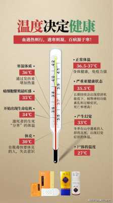 身体适应温度过程（身体适应温度过程图片）-图1