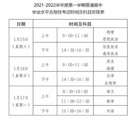 北京高中学考过程（北京高中学业水平考试时间2021具体时间）-图2
