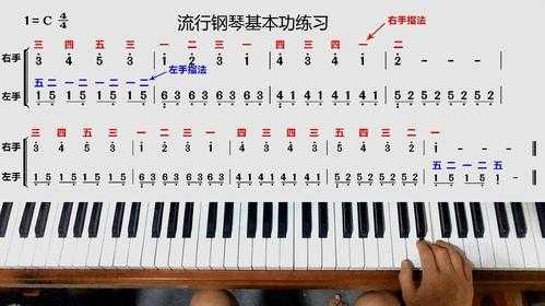 教钢琴过程（教钢琴的步骤）-图3