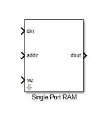 rams过程输入输出（ram实例）-图2