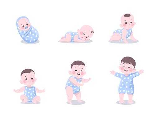 婴儿长大过程图片（婴儿长大过程图片卡通）-图1