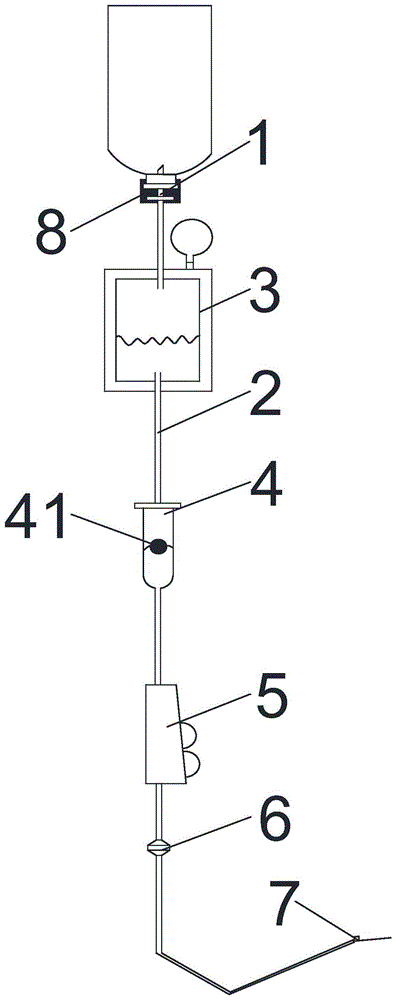 输液灌装过程（输液装置图片）-图2
