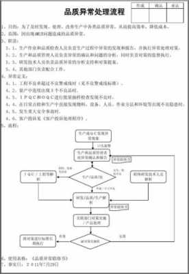 生产异常管理过程（生产异常管理流程）-图3