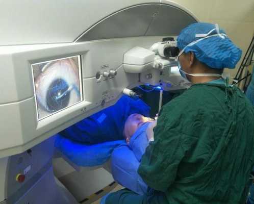 恢复视力激光手术过程（做激光恢复视力手术有什么后遗症）-图2