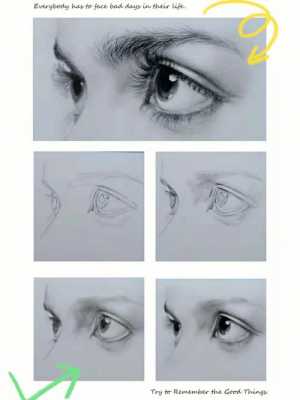 超写实素描眼睛过程（素描眼睛视频教程）-图1