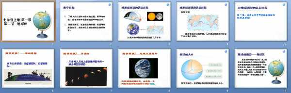 人类认识地球形状的过程（人类认识地球形状的过程七年级地理）-图1