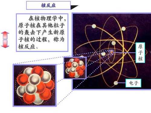 原子碰撞过程视频（原子核碰撞实验）-图2